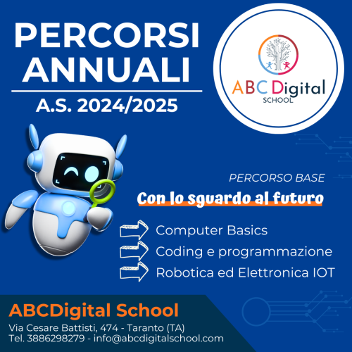 POST ABCDIGITAL (2)